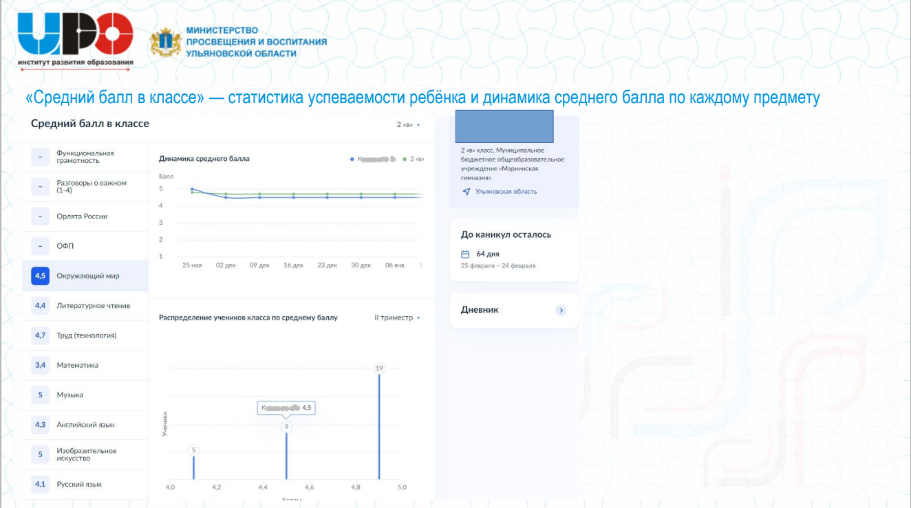 «Школьное портфолио».